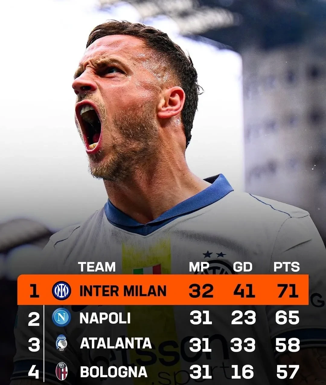 里程碑夜！国际米兰复出首秀，荷甲今晚刷纪录，媒体盛赞，控场能力受关注 