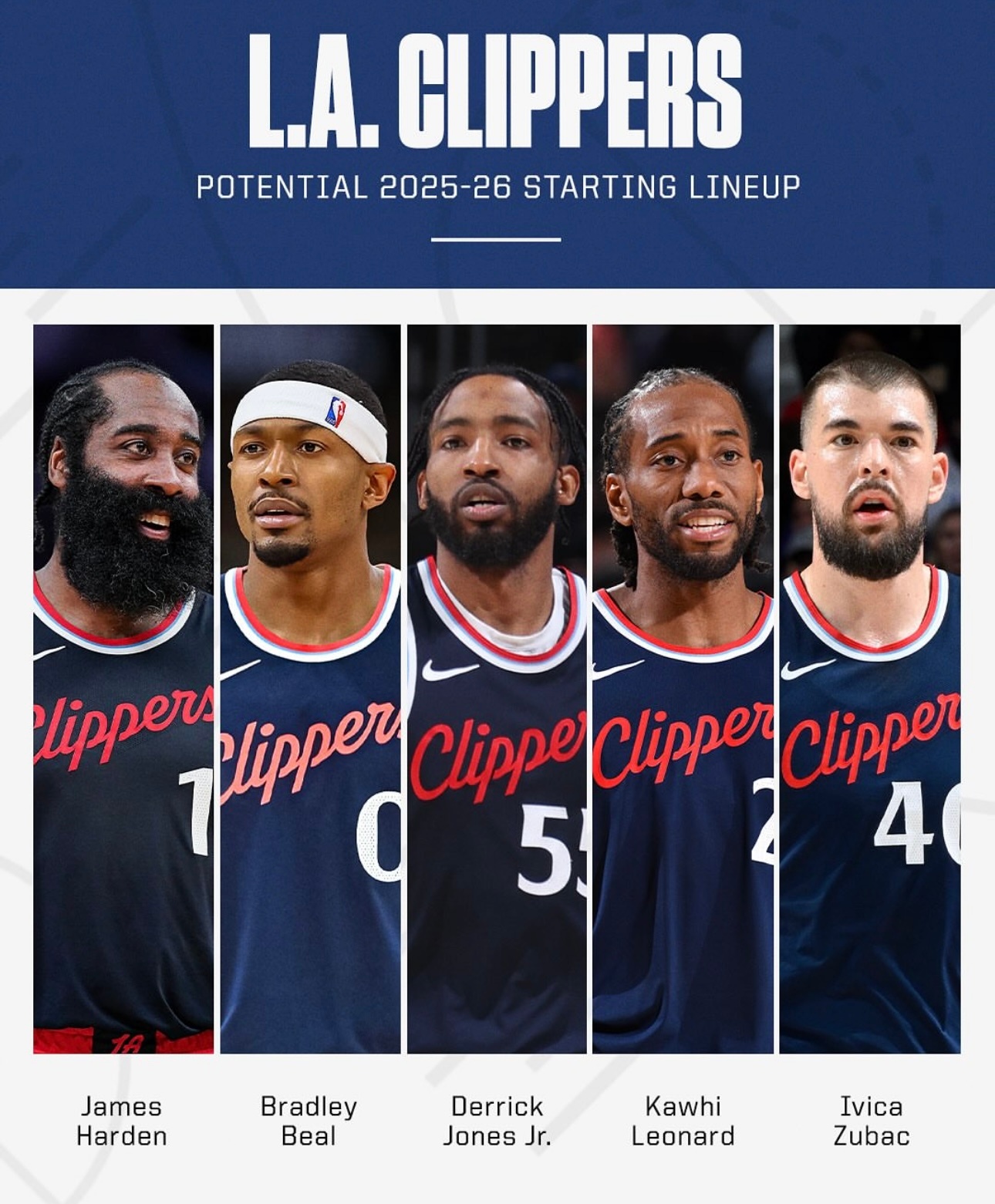 包含洛杉矶快船发布备战花絮，赛后强势反弹，足总杯任务艰巨，年轻球员得到机会的词条