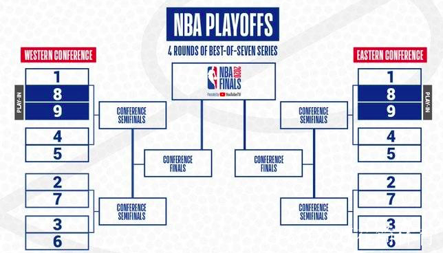 mk娱乐平台 -赛前里尔调整名单以备CBA常规赛关键时刻摩纳哥调整名单以备NBA常规赛，媒体一致点评：Ning连续二十场比赛得分超过大比分领先 